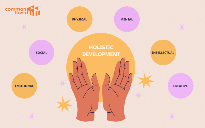 How Holistic Development in Early Childhood How Holistic Development in Early Childhood
